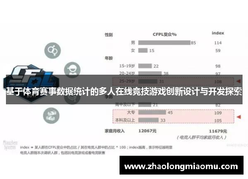 基于体育赛事数据统计的多人在线竞技游戏创新设计与开发探索